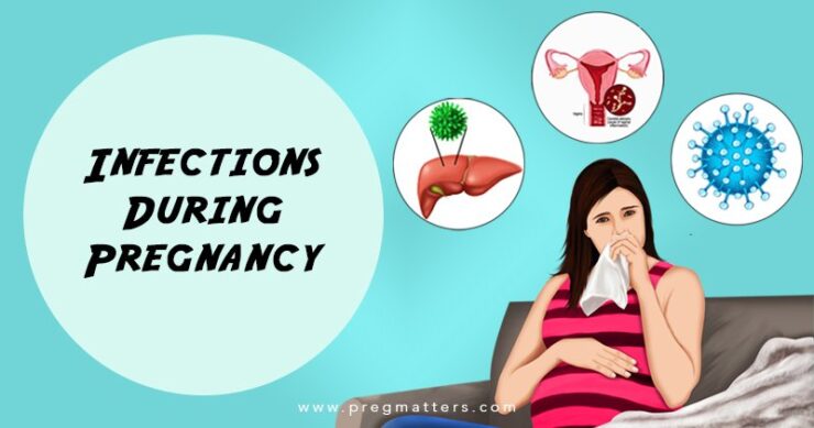 Infections During Pregnancy