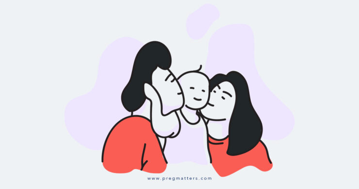 Parents Kissing Baby